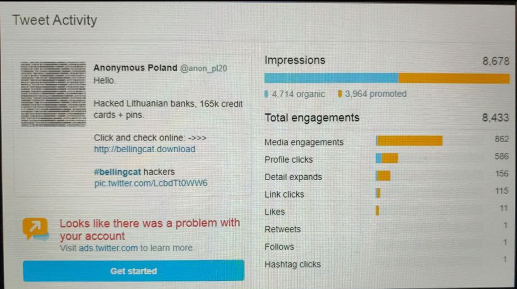 Screengrab of one of the false Anonymous Poland accounts dashboard showing the reach of the Bellingcat smear campaign. Found in the disused burner email used for reporting by Unit 29155